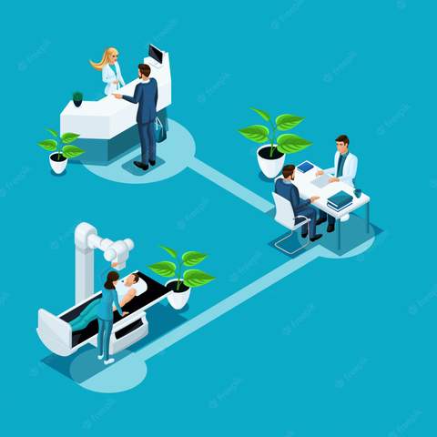 Magic Link Idonia — paciente recibe enlace con su TAC sin CD